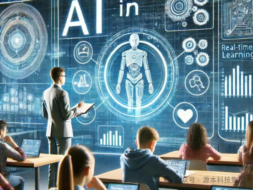 艾弗森贝博ballbet官网科技-本科生掌握大数据、云原生、AI-竞赛保研求职的“超车秘籍”来了！